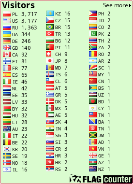 free counters