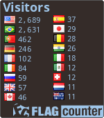 Free counters!