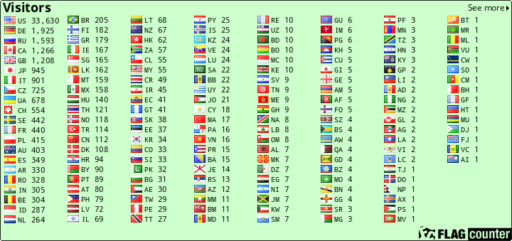 free counters