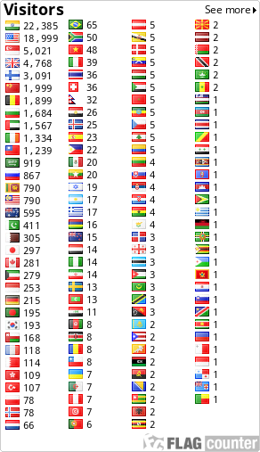 free counters