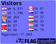 free counters