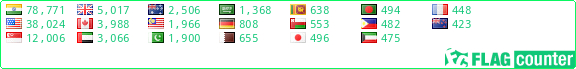 free counters