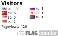 free counters