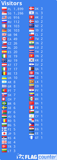 free counters