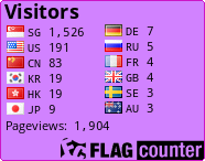 Flag Counter
