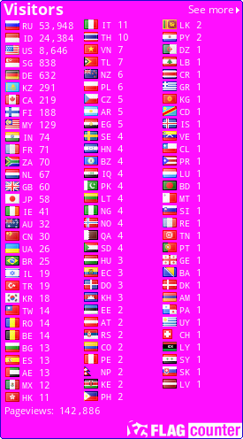 Flag Counter