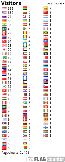 free counters