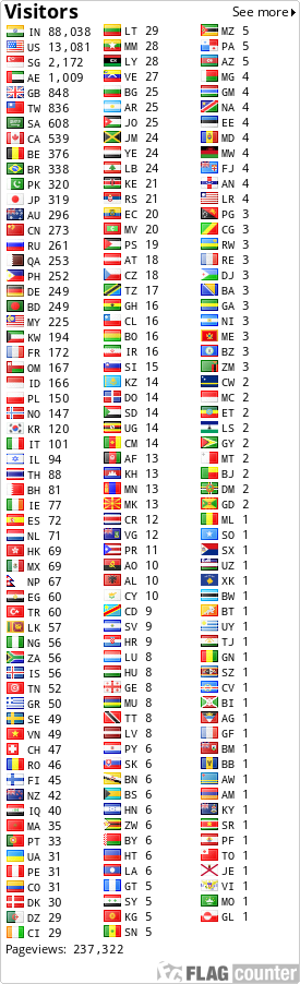 Free counters!