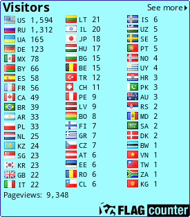 free counters