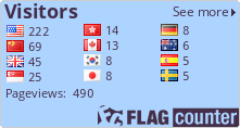 Flag Counter