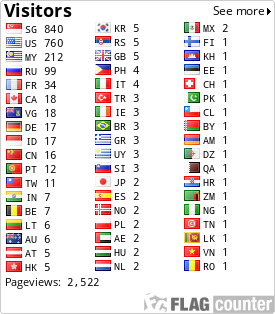 free counters