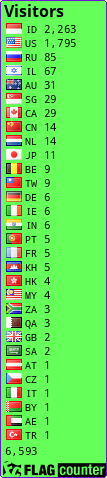 free counters