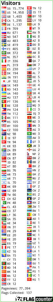 free counters