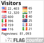 free counters