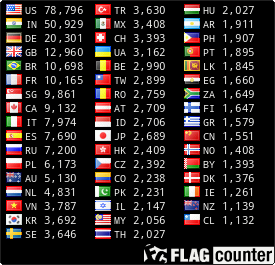 free counters