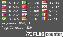 Free counters!