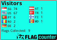 Free counters!