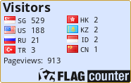 free counters