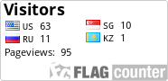 free counters