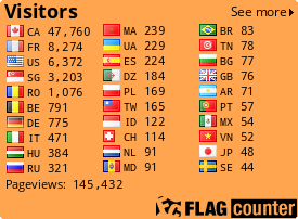 free counters