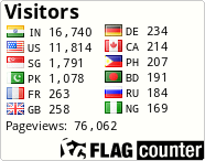 free counters