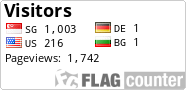 free counters