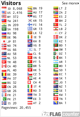 free counters