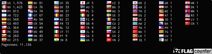 free counters