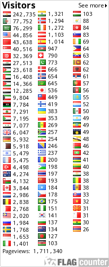 free counters