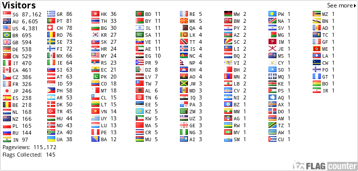 Flag Counter