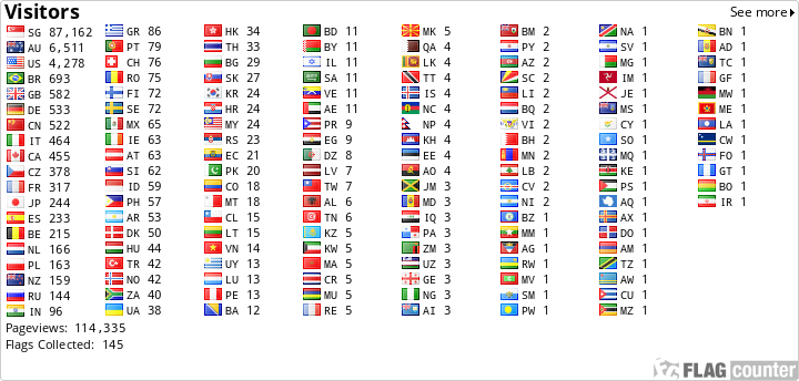 Flag Counter