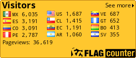 free counters