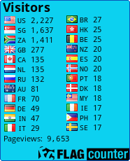 free counters