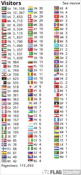 free counters