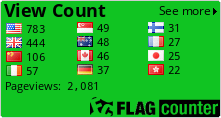 Flag Counter