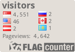 Free counters!