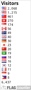 free counters