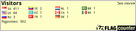 free counters