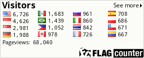 free counters