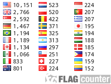 free counters