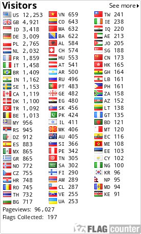 free counters