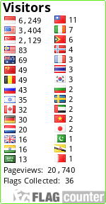 free counters