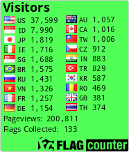 Flag Counter