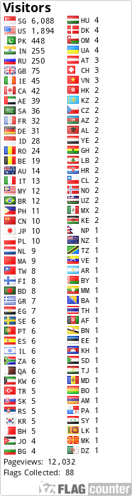 free counters