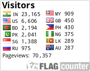 free counters