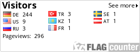 free counters