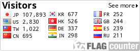free counters
