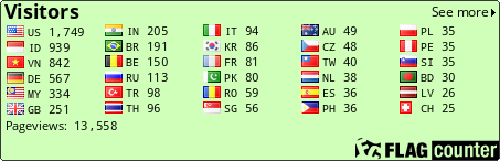 free counters