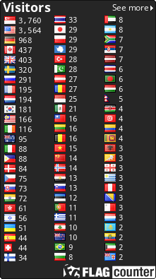 Free counters!