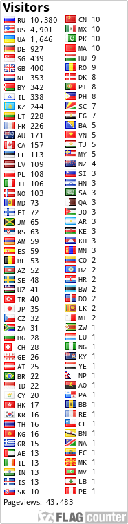 Free counters!